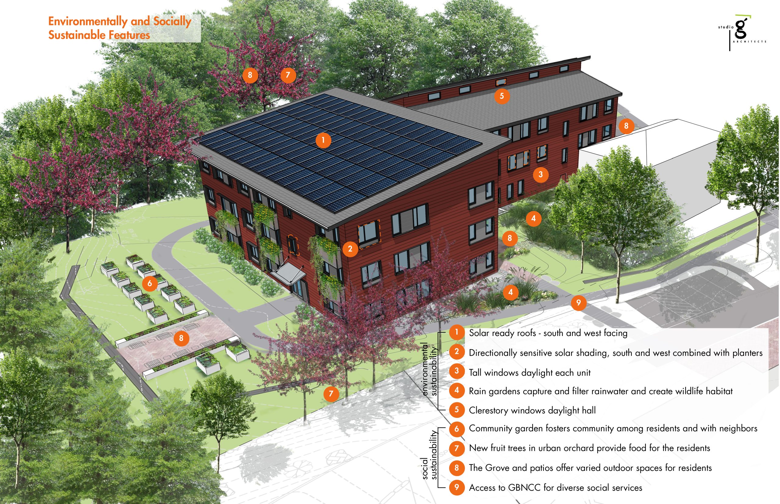 2018-04-10_GreenBuilding_diagram-FINAL-01.jpg
